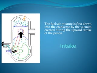 The fuel/air mixture is first drawn 
into the crankcase by the vacuum 
created during the upward stroke 
of the piston. 
 