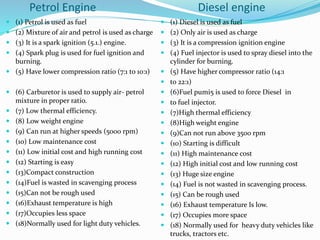 Petrol Engine Diesel engine 
 (1) Petrol is used as fuel 
 (2) Mixture of air and petrol is used as charge 
 (3) It is a spark ignition (5.1.) engine. 
 (4) Spark plug is used for fuel ignition and 
burning. 
 (5) Have lower compression ratio (7:1 to 10:1) 
 (6) Carburetor is used to supply air- petrol 
mixture in proper ratio. 
 (7) Low thermal efficiency. 
 (8) Low weight engine 
 (9) Can run at higher speeds (5000 rpm) 
 (10) Low maintenance cost 
 (11) Low initial cost and high running cost 
 (12) Starting is easy 
 (13)Compact construction 
 (14)Fuel is wasted in scavenging process 
 (15)Can not be rough used 
 (16)Exhaust temperature is high 
 (17)Occupies less space 
 (18)Normally used for light duty vehicles. 
 (1) Diesel is used as fuel 
 (2) Only air is used as charge 
 (3) It is a compression ignition engine 
 (4) Fuel injector is used to spray diesel into the 
cylinder for burning. 
 (5) Have higher compressor ratio (14:1 
 to 22:1) 
 (6)Fuel pumi5 is used to force Diesel in 
 to fuel injector. 
 (7)High thermal efficiency 
 (8)High weight engine 
 (9)Can not run above 3500 rpm 
 (10) Starting is difficult 
 (11) High maintenance cost 
 (12) High initial cost and low running cost 
 (13) Huge size engine 
 (14) Fuel is not wasted in scavenging process. 
 (15) Can be rough used 
 (16) Exhaust temperature Is low. 
 (17) Occupies more space 
 (18) Normally used for heavy duty vehicles like 
trucks, tractors etc. 
 