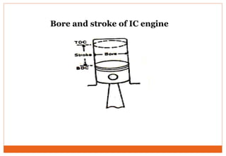 Bore and stroke of IC engine
 