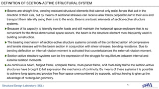 Structural Design Laboratory (SDL) 1
▶Beams are straight-line, bending-resistant structural elements that cannot only resist forces that act in the
direction of their axis, but by means of sectional stresses can receive also forces perpendicular to their axis and
transport them laterally along their axis to the ends. Beams are basic elements of section-active structure
systems.
▶Because of its capacity to laterally transfer loads and still maintain the horizontal space enclosure that is so
convenient for the three-dimensional space seizure, the beam is the structure element most frequently used in
building construction.
▶The bearing mechanism of section-active structure systems consists of the combined action of compressive
and tensile stresses within the beam section in conjunction with shear stresses: bending resistance. Due to
bending deflection an internal rotation moment is activated that counterbalances the external rotation moment.
▶Section-active structure systems can be live expression of the struggle for equilibrium between internal and
external rotation moments.
▶As continuous beam, hinged frame, complete frame, multi-panel frame, and multi-story frame the section-active
structures have brought to full expression the mechanics of continuity. By means of these systems it is possible
to achieve long spans and provide free floor space unencumbered by supports, without having to give up the
advantage of rectangular geometry.
DEFINITION OF SECTION-ACTIVE STRUCTURAL SYSTEM
 