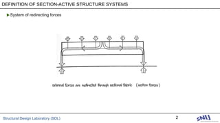 Structural Design Laboratory (SDL) 2
▶System of redirecting forces
DEFINITION OF SECTION-ACTIVE STRUCTURE SYSTEMS
 