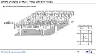 Structural Design Laboratory (SDL) 43
▶Concentric grid from multi-panel frames
BIAXIAL SYSTEMS OF MULTI-PANEL STOREY FRAMES
 