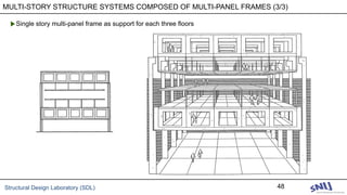 Structural Design Laboratory (SDL) 48
▶Single story multi-panel frame as support for each three floors
MULTI-STORY STRUCTURE SYSTEMS COMPOSED OF MULTI-PANEL FRAMES (3/3)
 