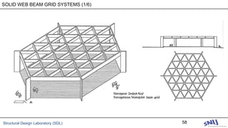 Structural Design Laboratory (SDL) 58
SOLID WEB BEAM GRID SYSTEMS (1/6)
 