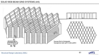 Structural Design Laboratory (SDL) 61
SOLID WEB BEAM GRID SYSTEMS (4/6)
 