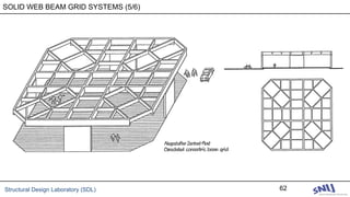 Structural Design Laboratory (SDL) 62
SOLID WEB BEAM GRID SYSTEMS (5/6)
 