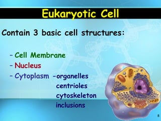 Structure of the cell.pdf