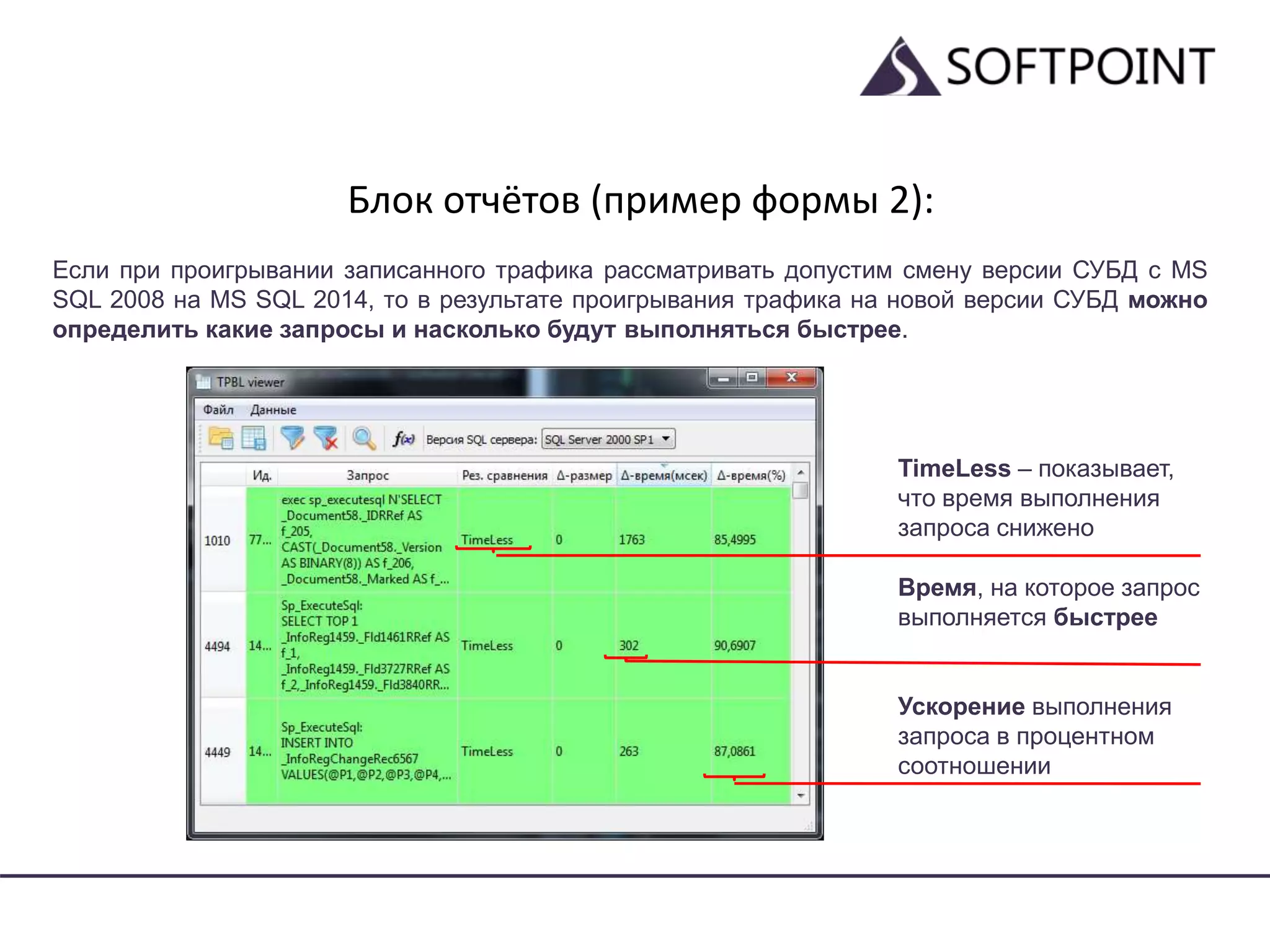 Блок отчётов (пример формы 2):
Если при проигрывании записанного трафика рассматривать допустим смену версии СУБД с MS
SQL 2008 на MS SQL 2014, то в результате проигрывания трафика на новой версии СУБД можно
определить какие запросы и насколько будут выполняться быстрее.
TimeLess – показывает,
что время выполнения
запроса снижено
Время, на которое запрос
выполняется быстрее
Ускорение выполнения
запроса в процентном
соотношении
 