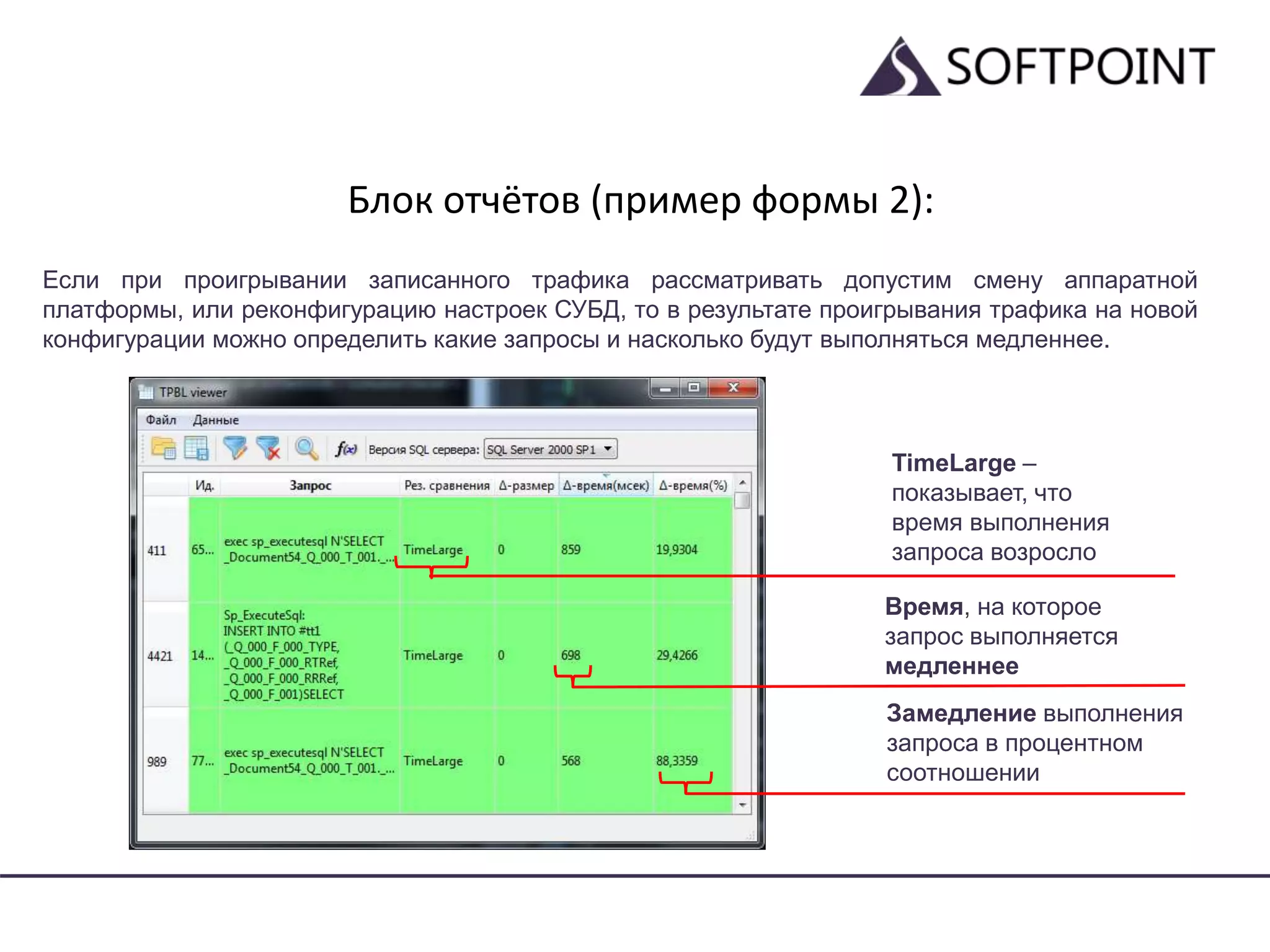 Блок отчётов (пример формы 2):
Если при проигрывании записанного трафика рассматривать допустим смену аппаратной
платформы, или реконфигурацию настроек СУБД, то в результате проигрывания трафика на новой
конфигурации можно определить какие запросы и насколько будут выполняться медленнее.
TimeLarge –
показывает, что
время выполнения
запроса возросло
Время, на которое
запрос выполняется
медленнее
Замедление выполнения
запроса в процентном
соотношении
 