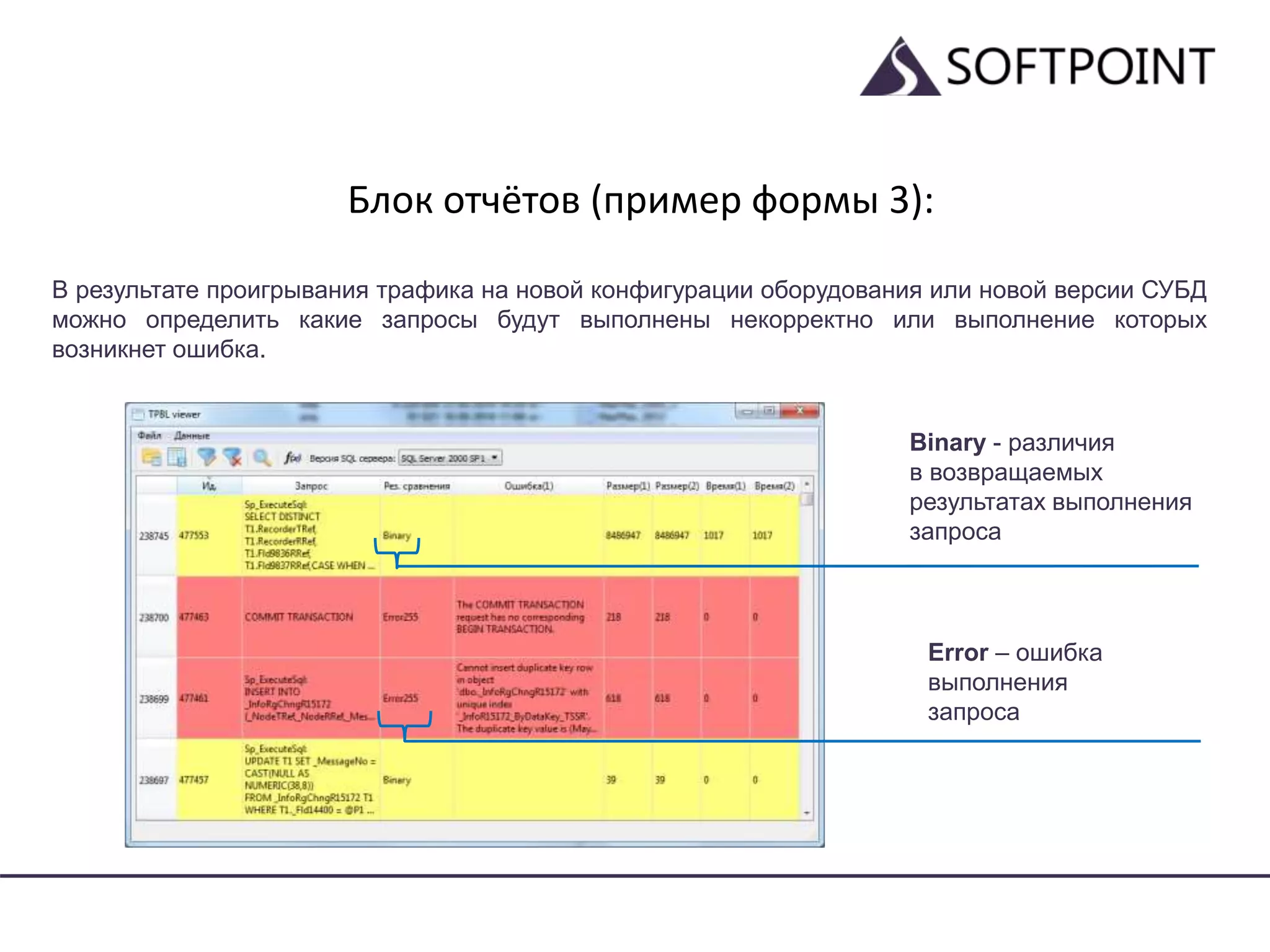 Блок отчётов (пример формы 3):
В результате проигрывания трафика на новой конфигурации оборудования или новой версии СУБД
можно определить какие запросы будут выполнены некорректно или выполнение которых
возникнет ошибка.
Binary - различия
в возвращаемых
результатах выполнения
запроса
Error – ошибка
выполнения
запроса
 