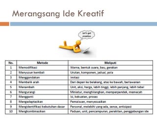 Merangsang Ide Kreatif
 