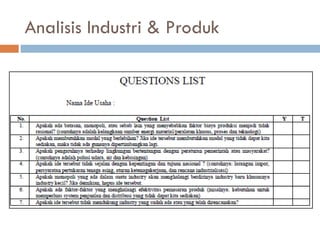 Analisis Industri & Produk
 