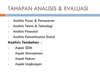 TAHAPAN ANALISIS & EVALUASI
1. Analisis Pasar & Pemasaran
2. Analisis Teknis & Teknologi
3. Analisis Finansial
4. Analisis Kemanfaatan Sosial
Analisis Tambahan :
1. Aspek SDM
2. Aspek Manajemen
3. Aspek Hukum
4. Aspek Lingkungan
 