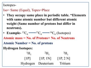 Isotopes Study 2) study of utilization of radioactive isotopes in the investigation of ...