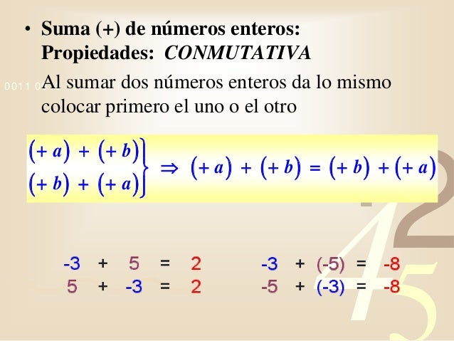 Suma y Resta de Números Enteros