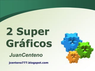 2 Super 
Gráficos 
JuanCenteno 
jcenteno777.blogspot.com 
 