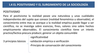 I.4 EL POSITIVISMO Y EL SURGIMIENTO DE LA SOCIOLOGÍA
POSITIVISMO
Para el positivismo la realidad posee una naturaleza y unas cualidades
independientes del sujeto que conoce (realidad fenoménica u observable), el
conocimiento entre mas se acerque a la realidad empírica puede llegar a ser
científico, no se investiga sobre esencias, fines, valores sino sobre hechos
empíricamente observables. El conocimiento científico tiene un interés
practico/factico procura producir, generar un objeto consumible
-significatividad
3 principios básicos -validación empírica o verificación
-Principio de conservación del conocimiento
 