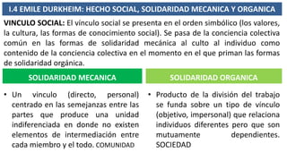 I.4 EMILE DURKHEIM: HECHO SOCIAL, SOLIDARIDAD MECANICA Y ORGANICA
SOLIDARIDAD MECANICA
• Un vinculo (directo, personal)
centrado en las semejanzas entre las
partes que produce una unidad
indiferenciada en donde no existen
elementos de intermediación entre
cada miembro y el todo. COMUNIDAD
SOLIDARIDAD ORGANICA
• Producto de la división del trabajo
se funda sobre un tipo de vínculo
(objetivo, impersonal) que relaciona
individuos diferentes pero que son
mutuamente dependientes.
SOCIEDAD
VINCULO SOCIAL: El vínculo social se presenta en el orden simbólico (los valores,
la cultura, las formas de conocimiento social). Se pasa de la conciencia colectiva
común en las formas de solidaridad mecánica al culto al individuo como
contenido de la conciencia colectiva en el momento en el que priman las formas
de solidaridad orgánica.
 