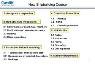 Hull Inspection Pdf 2_survey_hull_e_text1 (26 Oct 201df3).ppt