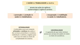 2 sus.pptx completo enfermagem e sus politicas