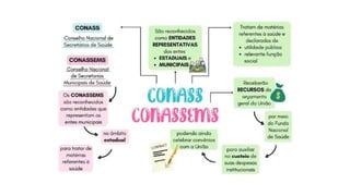 2 sus.pptx completo enfermagem e sus politicas