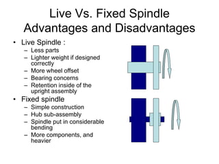 Live Vs. Fixed Spindle
Advantages and Disadvantages
• Live Spindle :
– Less parts
– Lighter weight if designed
correctly
– More wheel offset
– Bearing concerns
– Retention inside of the
upright assembly
• Fixed spindle
– Simple construction
– Hub sub-assembly
– Spindle put in considerable
bending
– More components, and
heavier
 