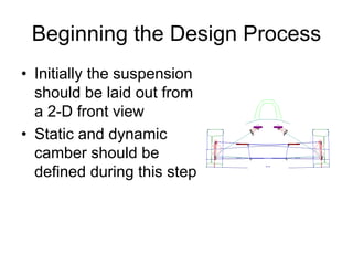 Beginning the Design Process
• Initially the suspension
should be laid out from
a 2-D front view
• Static and dynamic
camber should be
defined during this step
 
