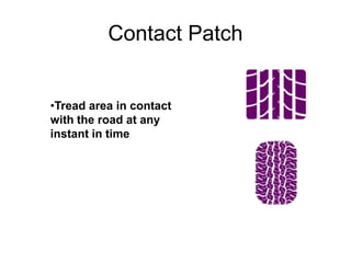Contact Patch
•Tread area in contact
with the road at any
instant in time
 