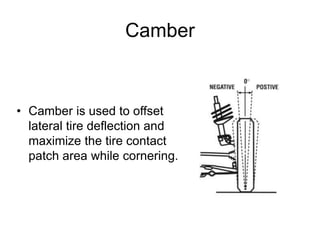Camber
• Camber is used to offset
lateral tire deflection and
maximize the tire contact
patch area while cornering.
 
