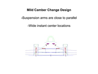 Mild Camber Change Design
-Suspension arms are close to parallel
-Wide instant center locations
 
