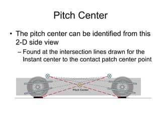 Pitch Center
Pitch Center
• The pitch center can be identified from this
2-D side view
– Found at the intersection lines drawn for the
Instant center to the contact patch center point
 