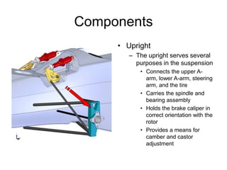 Components
• Upright
– The upright serves several
purposes in the suspension
• Connects the upper A-
arm, lower A-arm, steering
arm, and the tire
• Carries the spindle and
bearing assembly
• Holds the brake caliper in
correct orientation with the
rotor
• Provides a means for
camber and castor
adjustment
 
