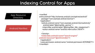 Indexing Control for Apps
<manifest
xmlns:android="http://schemas.android.com/apk/res/android"
package="com.example.androi...