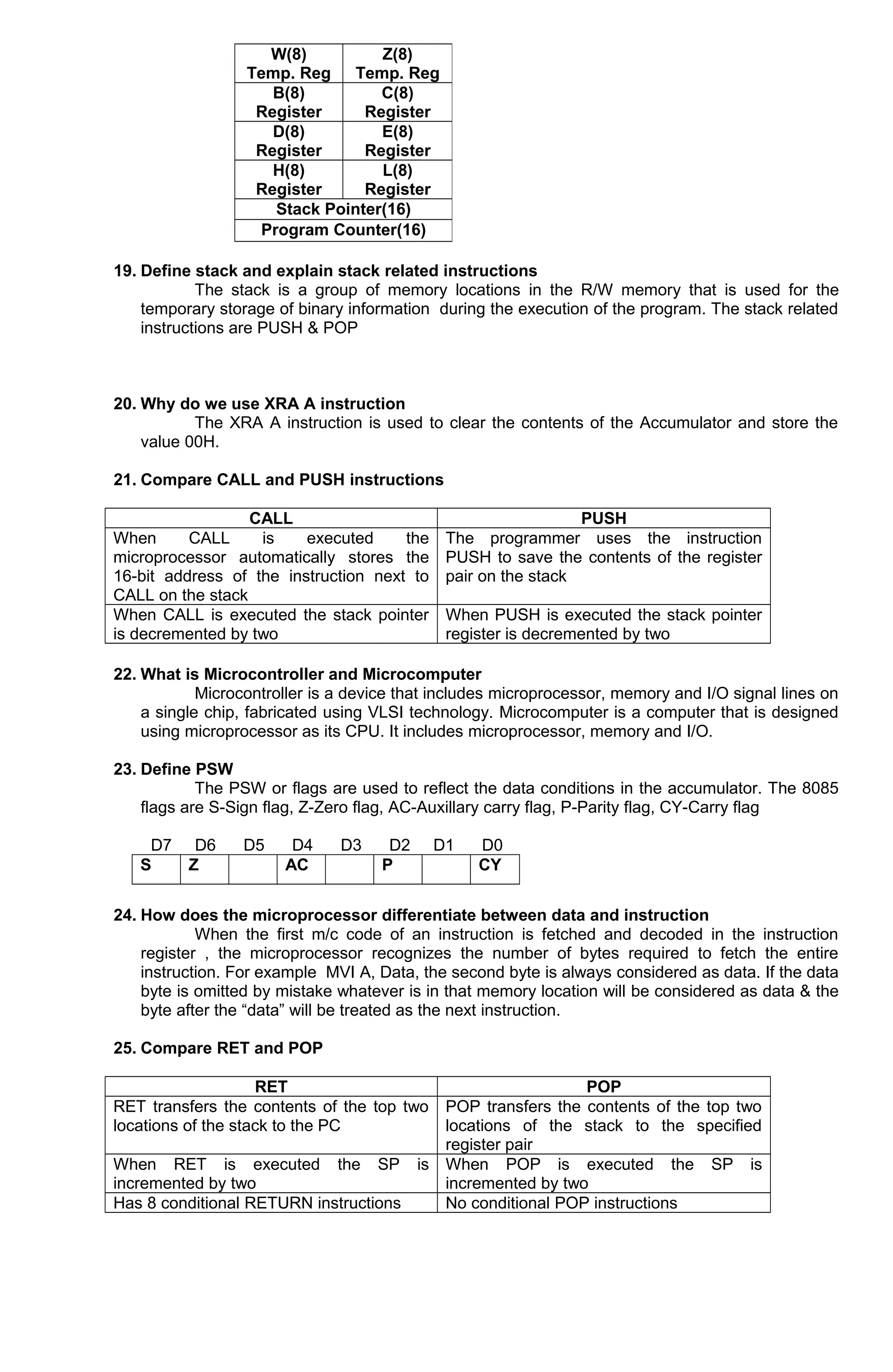 W(8) 
Temp. Reg 
Z(8) 
Temp. Reg 
B(8) 
Register 
C(8) 
Register 
D(8) 
Register 
E(8) 
Register 
H(8) 
Register 
L(8) 
Register 
Stack Pointer(16) 
Program Counter(16) 
19. Define stack and explain stack related instructions 
The stack is a group of memory locations in the R/W memory that is used for the 
temporary storage of binary information during the execution of the program. The stack related 
instructions are PUSH & POP 
20. Why do we use XRA A instruction 
The XRA A instruction is used to clear the contents of the Accumulator and store the 
value 00H. 
21. Compare CALL and PUSH instructions 
CALL PUSH 
When CALL is executed the 
microprocessor automatically stores the 
16-bit address of the instruction next to 
CALL on the stack 
The programmer uses the instruction 
PUSH to save the contents of the register 
pair on the stack 
When CALL is executed the stack pointer 
is decremented by two 
When PUSH is executed the stack pointer 
register is decremented by two 
22. What is Microcontroller and Microcomputer 
Microcontroller is a device that includes microprocessor, memory and I/O signal lines on 
a single chip, fabricated using VLSI technology. Microcomputer is a computer that is designed 
using microprocessor as its CPU. It includes microprocessor, memory and I/O. 
23. Define PSW 
The PSW or flags are used to reflect the data conditions in the accumulator. The 8085 
flags are S-Sign flag, Z-Zero flag, AC-Auxillary carry flag, P-Parity flag, CY-Carry flag 
D7 D6 D5 D4 D3 D2 D1 D0 
S Z AC P CY 
24. How does the microprocessor differentiate between data and instruction 
When the first m/c code of an instruction is fetched and decoded in the instruction 
register , the microprocessor recognizes the number of bytes required to fetch the entire 
instruction. For example MVI A, Data, the second byte is always considered as data. If the data 
byte is omitted by mistake whatever is in that memory location will be considered as data & the 
byte after the “data” will be treated as the next instruction. 
25. Compare RET and POP 
RET POP 
RET transfers the contents of the top two 
locations of the stack to the PC 
POP transfers the contents of the top two 
locations of the stack to the specified 
register pair 
When RET is executed the SP is 
incremented by two 
When POP is executed the SP is 
incremented by two 
Has 8 conditional RETURN instructions No conditional POP instructions 
