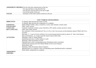ASSESSMENT CRITERIA Can tell some basic characteristics of the Sun
Can sing and dance a song about the Sun
Can tell some activities done in the day/at night
Can tell the months of the year
VALUES Awareness of the need to protect ourselves in the sun
UNIT 7 FORCES AND MACHINES
OBJECTIVES To identify, label and learn the names of tools
To identify, label and learn the components of a computer
CONTENTS:
SCIENCE/KEY
LANGUAGE
KEY LANGUAGE
Handy Mandy Toolbox: pliers, screwdriver, screws, nails, hammer, wrench, meter
Other: watch, scissors
Computer: keyboard, monitor, screen, hard drive, CPU, printer, scanner, pen drive, mouse
Other: ipod, tablet, internet
Key structures: Is this a (screwdriver)? Yes, it is./No, it isn't. Can you give me the (hammer), please? What's this? It's a
(wrench).
Role play: A – I want to fix the wall/desk. Give me the hammer/nail/screwdriver, please. B – Here is the hammer.
Here is the hammer... A- I want to saw the wood./I want to drill a hole.
ACTIVITIES Watching a video of “Handy Mandy”
Identifying tools from a toolbox (plastic or real)
Watching a Slide Presentation on tools
Matching tools to their corresponding names (blackboard and/or worksheet)
Labeling and coloring tools from Handy Mandy tool box (Lora Tamayo)
Word search: tools
Watching a Slide Presentation about Computers
Matching parts of a computer to their corresponding names (blackboard and/or worksheet)
Word search: components of a computer
ASSESSMENT
CRITERIA
 