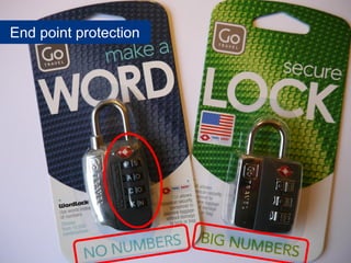 End point protection
 