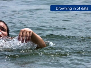 Drowning in of data
 