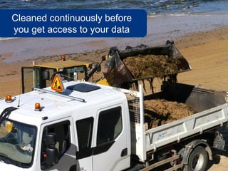Cleaned continuously before
you get access to your data
 