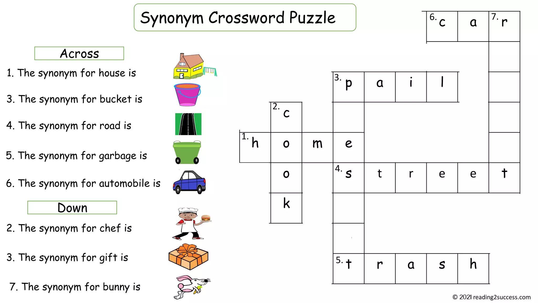 Across
3. The synonym for gift is
c a r
a
p a i l b
c r b
h o m e i
o s t r e e t
k e
n
t r a s h
Down
1. The synonym for house is
6. The synonym for automobile is
5. The synonym for garbage is
2. The synonym for chef is
4. The synonym for road is
1.
2.
3.
4.
6.
3. The synonym for bucket is
5.
Synonym Crossword Puzzle
7. The synonym for bunny is
7.
© reading2success.com
 