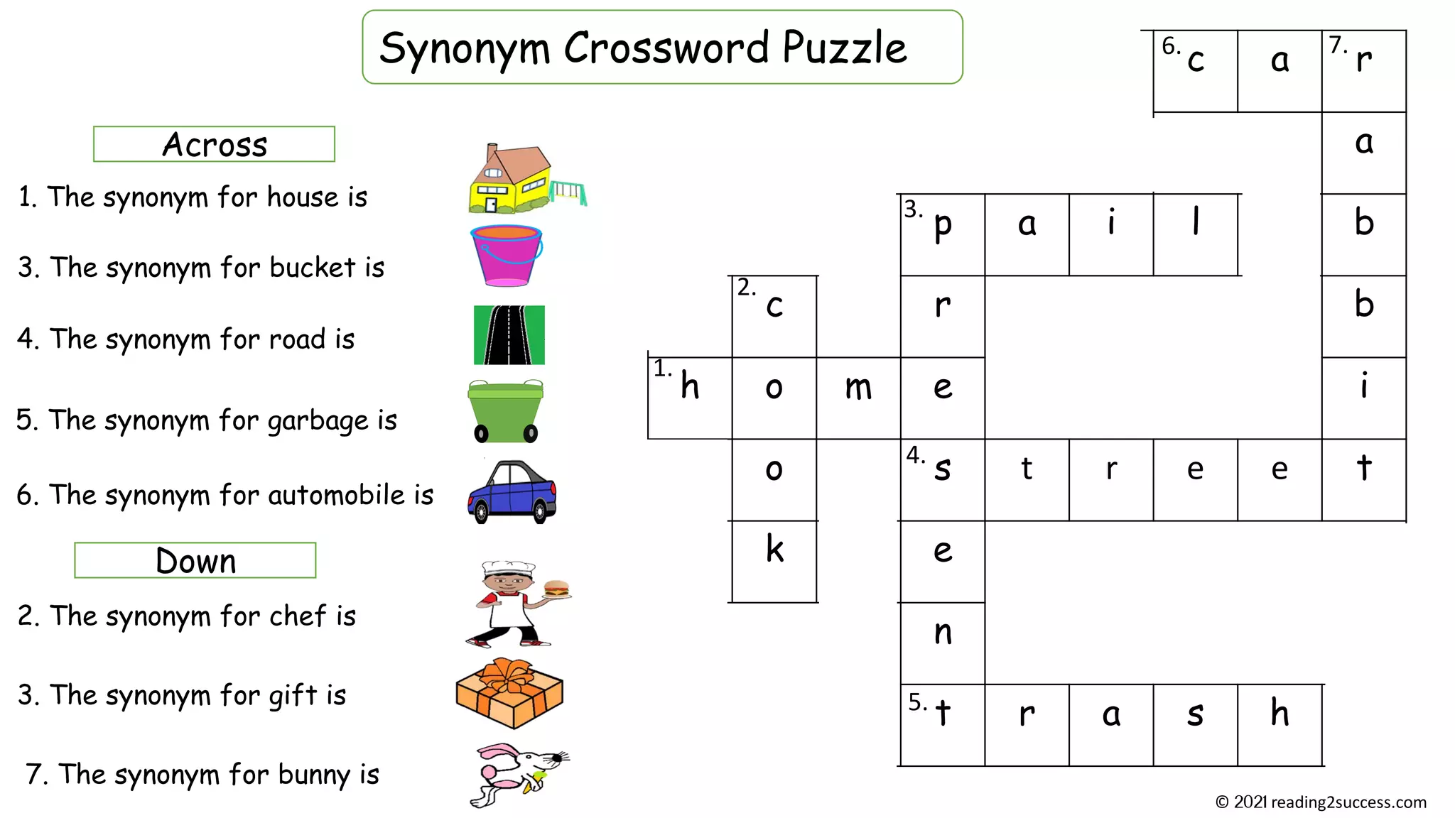Across
3. The synonym for gift is
c a r
a
p a i l b
c r b
h o m e i
o s t r e e t
k e
n
t r a s h
Down
1. The synonym for house is
6. The synonym for automobile is
5. The synonym for garbage is
2. The synonym for chef is
4. The synonym for road is
1.
2.
3.
4.
6.
3. The synonym for bucket is
5.
Synonym Crossword Puzzle
7. The synonym for bunny is
7.
© reading2success.com
 