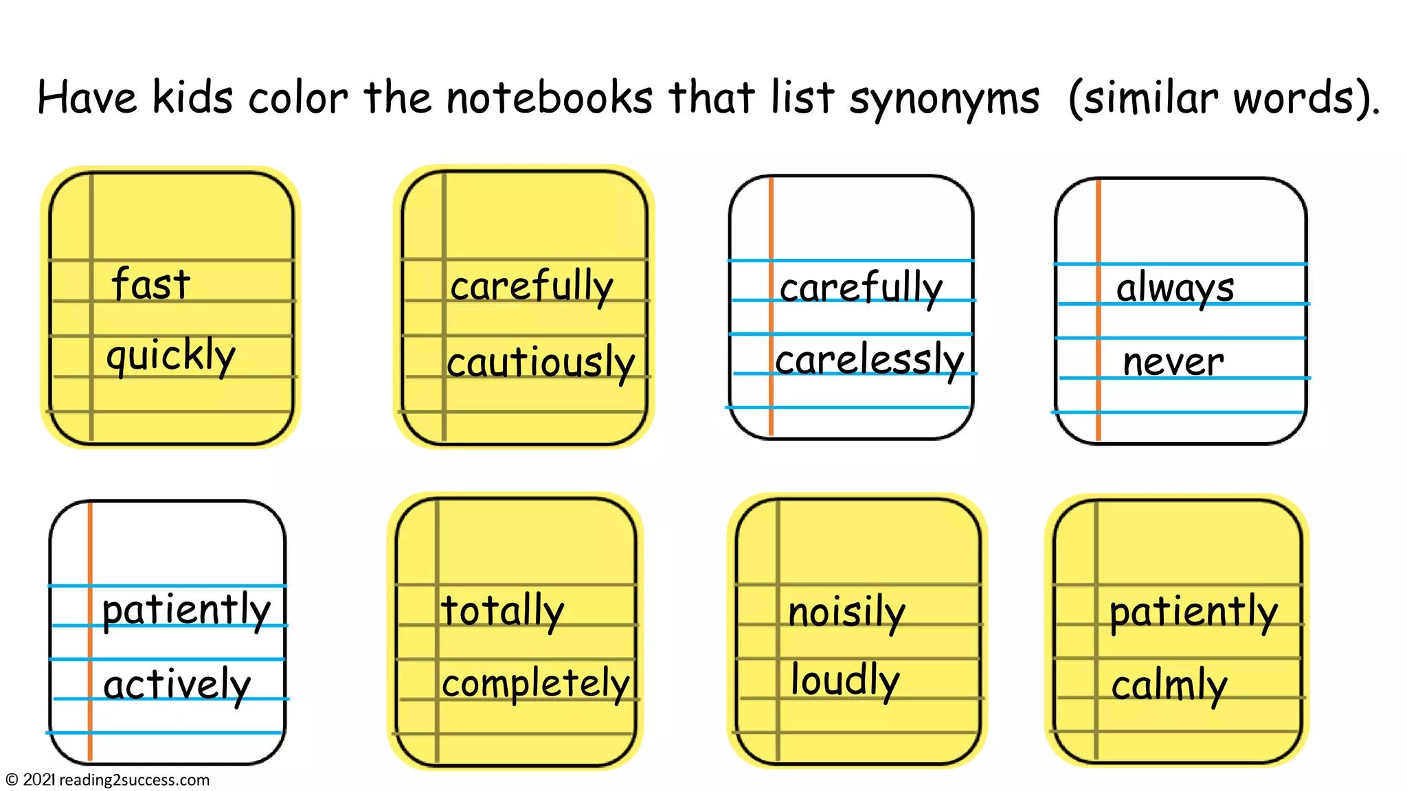 Have kids color the notebooks that list synonyms (similar words).
fast
quickly
carefully
cautiously
totally
completely
noisily
loudly
© reading2success.com
carefully
carelessly
always
never
patiently
actively
patiently
calmly
 