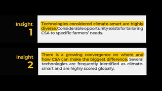 CSA Investment Advantage: Synthesis Paper Presentation