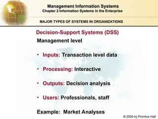 2 System concepts and types of information systems.ppt