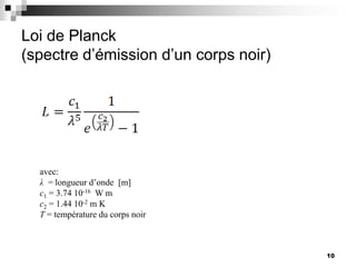 Loi de Planck
(spectre d’émission d’un corps noir)
10
avec:
λ = longueur d’onde [m]
c1 = 3.74 10-16 W m
c2 = 1.44 10-2 m K
T = température du corps noir
 