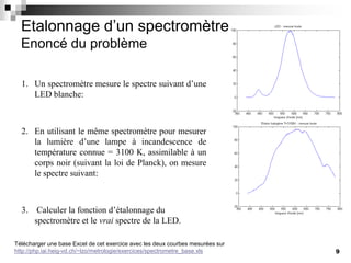 9
Etalonnage d’un spectromètre
Enoncé du problème
1. Un spectromètre mesure le spectre suivant d’une
LED blanche:
2. En utilisant le même spectromètre pour mesurer
la lumière d’une lampe à incandescence de
température connue = 3100 K, assimilable à un
corps noir (suivant la loi de Planck), on mesure
le spectre suivant:
3. Calculer la fonction d’étalonnage du
spectromètre et le vrai spectre de la LED.
Télécharger une base Excel de cet exercice avec les deux courbes mesurées sur
http://php.iai.heig-vd.ch/~lzo/metrologie/exercices/spectrometre_base.xls
 