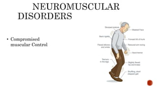 • Compromised
muscular Control
 