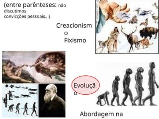 Creacionism
o
Fixismo
Evoluçã
o
(entre parênteses: não
discutimos
convicções pessoais...)
Abordagem na
 