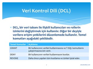 Veri Kontrol Dili (DCL)


  DCL, bir veri tabanı ile ilişkili kullanıcıları ve rollerin
  izinlerini değiştirmek için kullanılır. Diğer bir deyişle
  verilere erişim yetkilerini düzenlemede kullanılır. Temel
  komutları aşağıdaki şekildedir.
Temel Komutlar   Açıklama
GRANT            Bir kullanıcının verileri kullanmasına ve T-SQL komutlarını
                 çalıştırmasına izin verir.
DENY             Bir kullanıcının verileri kullanmasını kısıtlar.
REVOKE           Daha önce yapılan tüm kısıtlama ve izinleri iptal eder.

                                     7                                     selcuktufekci.com
 