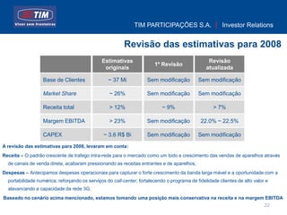 TIM PARTICIPAÇÕES S.A.                     Investor Relations


                                                         Revisão das estimativas para 2008
                                               Estimativas                                        Revisão
                                                                        1º Revisão
                                                originais                                        atualizada

                  Base de Clientes                ~ 37 Mi           Sem modificação          Sem modificação

                  Market Share                    ~ 26%             Sem modificação          Sem modificação

                  Receita total                   > 12%                     ~ 9%                    > 7%

                  Margem EBITDA                   > 23%             Sem modificação           22.0% ~ 22.5%

                  CAPEX                        ~ 3.6 R$ Bi          Sem modificação          Sem modificação

A revisão das estimativas para 2008, levaram em conta:
Receita – O padrão crescente de trafego intra-rede para o mercado como um todo e crescimento das vendas de aparelhos através
  de canais de venda direta, acabaram pressionando as receitas entrantes e de aparelhos;
Despesas – Antecipamos despesas operacionais para capturar o forte crescimento da banda larga móvel e a oportunidade com a
  portabilidade numérica; reforçando os serviços do call-center, fortalecendo o programa de fidelidade clientes de alto valor e
  alavancando a capacidade da rede 3G.
Baseado no cenário acima mencionado, estamos tomando uma posição mais conservativa na receita e na margem EBITDA
                                                                                                                             22
 