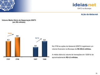 Ação da Ideiasnet No 2T08 as ações da Ideiasnet (IDNT3) registraram um volume financeiro na Bovespa de  R$  294,9 m ilhões.   A média diária do volume de transações em 1S08 foi de aproximadamente  R$ 4,3 milhões. 13 Volume Médio Diário de Negociação IDNT3 (em R$ milhões) 